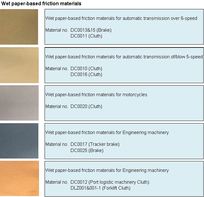 Chinese Automobile Engineering Machine Brake Drums